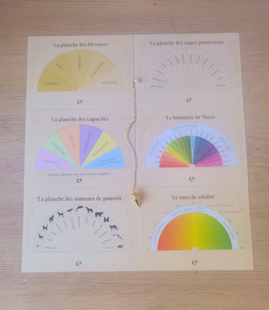 Multi-Planche Spiritualité – Consultation cartomancie oracle avec Laau' SpiritVibes